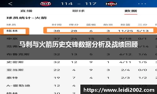 马刺与火箭历史交锋数据分析及战绩回顾